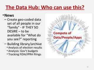 Compote of
Data/People/Apps
The Data Hub: Who can use this?
•News
– Create geo-coded data
set of all people in our
“family” - IF THEY SO
DESIRE – to be
available for “What do
you see?” reporting
– Building library/archive
• Analysis of election results
• Analysis: Gov’t budgets
• Tracking FOIA/IPRA filings
16
 