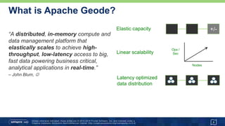 Unless otherwise indicated, these slides are © 2013 -2015 Pivotal Software, Inc. and licensed under a
Creative Commons Attribution-NonCommercial license: http://creativecommons.org/licenses/by-nc/3.0/
What is Apache Geode?
6
“A distributed, in-memory compute and
data management platform that
elastically scales to achieve high-
throughput, low-latency access to big,
fast data powering business critical,
analytical applications in real-time.”
– John Blum, 
Elastic capacity +/-
Nodes
Ops /
SecLinear scalability
Latency optimized
data distribution
 