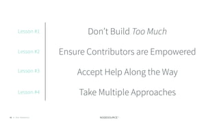 © 2018 NodeSource32
Don’t Build Too MuchLesson #1
Ensure Contributors are EmpoweredLesson #2
Accept Help Along the WayLesson #3
Take Multiple ApproachesLesson #4
 