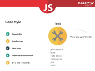 Code style
Readability
Good names
Tabs/Spaces convention
Clear logic
Docs and comments
1
2
4
3
5
!
• jshint+stylish
• plato
• code painter
• editorconfig
• jscs
• eslint
These are your friends
Tools
 