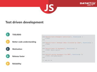Test driven development
TDD/BDD
Better code understanding
Release faster
Motivation
Reliability
1
2
4
3
5
Fast (seconds)
it('should have Avengers controller', function() {
//TODO
});
!it('should find 1 Avenger when filtered by name', function() {
//TODO
});
!it('should have 10 Avengers', function() {}
//TODO (mock data?)
});
!it('should return Avengers via XHR', function() {}
//TODO ($httpBackend?)
});
!// and so on
 
