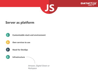 Server as platform
Customizable stack and environment
Own services to use
Infrastructure
Need for DevOps
1
2
4
3
Fast (seconds)
Amazon, Digital Ocean or
Rackspace
 