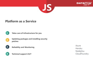 Platform as a Service
Takes care of infrastructure for you
Updating packages and installing security
patches
Technical support 24/7
Reliability and Monitoring
1
2
4
3
Azure 
Heroku
Nodejitsu
CloudFoundry
 