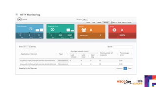 Building Services with WSO2 Application Server and WSO2 Microservices Framework for Java