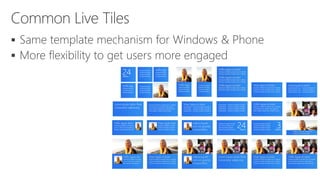 Proven Productivity
 Shared project tooling
 Windows Azure Mobile Services
 Notifications Hubs
Power tools

 Profiling tools
 Store Test Kit
Support for the full app lifecycle

 Visual Studio Online
 