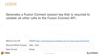 © 2016 Autodesk
Method and URI LOGIN https://developer.api.autodesk.com/sc-nexus-api/rest/broker
Required OAuth Scopes data : read
Data Format String
LOGIN
© 2016 Autodesk
Generates a Fusion Connect session key that is required to
validate all other calls to the Fusion Connect API.
 