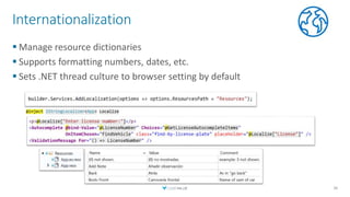 Internationalization
 Manage resource dictionaries
 Supports formatting numbers, dates, etc.
 Sets .NET thread culture to browser setting by default
36
 
