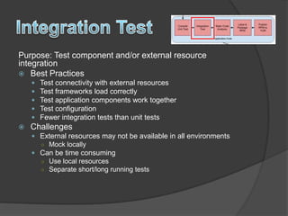 Purpose: Test component and/or external resource
integration
 Best Practices
       Test connectivity with external resources
       Test frameworks load correctly
       Test application components work together
       Test configuration
       Fewer integration tests than unit tests
   Challenges
     External resources may not be available in all environments
        ○ Mock locally
     Can be time consuming
        ○ Use local resources
        ○ Separate short/long running tests
 