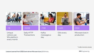 Lessons Learned from 2000 Event-driven Microservices @NSilnitsky
Unique
visitors use
Wix platform
every month
~1B
Daily HTTP
Transactions
~500B
Kafka
messages a
day
~70B
GAs every
day
> 600
Microservices in
production
2300
* scale, recovery, issues
 