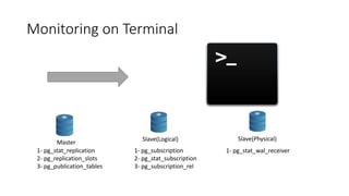 Monitoring on Terminal
1- pg_stat_replication
2- pg_replication_slots
3- pg_publication_tables
1- pg_subscription
2- pg_stat_subscription
3- pg_subscription_rel
Master Slave(Logical) Slave(Physical)
1- pg_stat_wal_receiver
 
