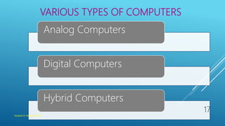 VARIOUS TYPES OF COMPUTERS
Analog Computers
Digital Computers
Hybrid Computers
Mukesh N Tekwani (2019)
17
 