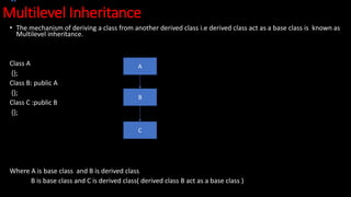Multilevel Inheritance
• The mechanism of deriving a class from another derived class i.e derived class act as a base class is known as
Multilevel inheritance.
Class A
{};
Class B: public A
{};
Class C :public B
{};
Where A is base class and B is derived class
B is base class and C is derived class( derived class B act as a base class )
A
B
C
 