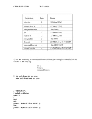 C Programming