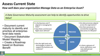 SIERRA CREEK CONSULTINGValue Through Governed DataTM Copyright 2014 by Sierra Creek Consulting
• Is there a glossary of
terms, definitions, and
rules defined and
published?
• Are the right tools and
technologies in place to
support the business and
customer?
• Are data processes aligned
across the organization?
• Are there processes to
consistently manage the
data across it’s lifecycle?
• Is the Business and IT
aligned in managing the
Data?
• Have Roles and Decision
Rights been defined?
PEOPLE PROCESS
DATA
TECHNO
LOGY
Assess Current State
How well does your organization Manage Data as an Enterprise Asset?
A Data Governance Maturity assessment can help to identify opportunities to drive
Value!
• Document current
maturity to identify and
prioritize all enterprise-
level data needs
• Document Stakeholder
Model/ Mapping
• Create a Roadmap
based on Business
Benefit
 