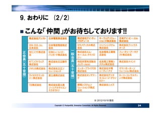 9. おわりに (2/2)

       こんな「仲間」がお待ちしております!!
       株式会社アシスト
       株式会社アシスト        日本電気株式会社                        株式会社アイ・ティ・
                                                       株式会社アイ・ティ・
                                                            アイ                    キーウェアソリュー    日本アイ・ビー・
                                                                                               日本アイ・ビー・エム
                                                                                                 アイ
                                                       プロデュース                     ションズ株式会社
                                                                                  ションズ株式会社     株式会社
       SRA OSS, Inc.   日本電信電話株式                        SFKメディカル株式                 ジャパンシステム     株式会社フィックス
       日本支社            会社                       一      会社                         株式会社         ターズ
  正                                             般
  会    NECソフト株式会       日本ヒューレット・                       株式会社エム・                    住友電気工業株      フューチャーアーキテ
       社               パッカード株式会社                会      オー・エム・テクノロ                 式会社          クト株式会社
  員                                             員      ジー
  （五
  五                                             （五
       NTTソフトウェア       株式会社日立製作                        特定非営利活動法                   住友電工情報シ      株式会社マインド
       株式会社            所
                                                五      人LPI-Japan                 ステム株式会社
  十                                             十
  音    クオリカ株式会社        株式会社日立ソ                  音      エンタープライズDB                 株式会社中電       ヤマハモーターソ
   順                   リューションズ                         株式会社                       シーティーアイ      リューション株式会社
                                                順
 ）     サイオステクノロ        富士通株式会社                  ）      株式会社オンザマー                  株式会社デジタ      ローリーコンサルティ
       ジー株式会社                                          ク                          ル・ヒュージ・テクノ   ング株式会社
                                                                                  ロジー
       TIS株式会社         株式会社富士通                         関電システムソ                    株式会社ニイズ
                       ソーシアルサイエン                       リューションズ株式
                       スラボラトリ                          会社



                                                                            ※ 2012/10/18 現在

                          Copyright © PostgreSQL Enterprise Consortium, All Rights Reserved.                24
 