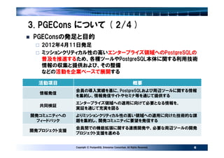 3. PGECons について ( 2/4 )
 PGEConsの発足と目的
   2012年4月11日発足
   ミッションクリティカル性の高いエンタープライズ領域へのPostgreSQLの
   普及を推進するため、各種ツールやPostgreSQL本体に関する利用技術
   情報の収集と提供および、その整備
   などの活動を企業ベースで展開する

  活動項目                                                           概要
             会員の導入実績を基に、PostgreSQLおよび周辺ツールに関する情報
  情報発信
             を集約し、情報発信サイトやセミナ等を通じて提供する
             エンタープライズ領域への適用に向けて必要となる情報を、
  共同検証
             実証を通じて充実を図る
開発コミュニティへの   よりミッションクリティカル性の高い領域への適用に向けた技術的な課
 フィードバック     題を集約し、開発コミュニティに要望を発信する
             会員間での機能拡張に関する連携開発や、必要な周辺ツールの開発
開発プロジェクト支援
             プロジェクト支援を進める


             Copyright © PostgreSQL Enterprise Consortium, All Rights Reserved.   6
 
