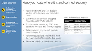 Feature
 Realize the benefits of a SaaS-based BI
solution without moving your data to the
cloud
 Everything in the service is encrypted -
Power BI uses HTTPS for all traffic
 For on-premise sources, e.g. SSAS, role-
based and row-level data security is applied
 Data remains on-premise, only query is
stored in Power BI
 Power BI requires valid accounts that meet
the requirements of the specific data source
 Please see table for authentication methods
Keep your data where it is and connect securely
Authentication
method
Select data sources
that use this method
Basic SQL Azure, Marketo, ODATA Feed
Account key Blob store. Table store, HDInsight
OAuth
Salesforce, Google Analytics,
ODATA Feed
Marketplace key Azure Marketplace
Anonymous ODATA Feed, Web
Data authentication methods
Data sources
SaaS solutions
e.g. Marketo,
Salesforce, GitHub,
Google Analytics
On-premises Data
Organizational
Corporate data sources
or external data
services
Azure services
Azure SQL, Stream
Analytics…
Data sources
 
