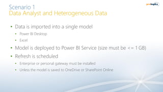Scenario 1
Data Analyst and Heterogeneous Data
• Data is imported into a single model
• Power BI Desktop
• Excel
• Model is deployed to Power BI Service (size must be <= 1 GB)
• Refresh is scheduled
• Enterprise or personal gateway must be installed
• Unless the model is saved to OneDrive or SharePoint Online
 