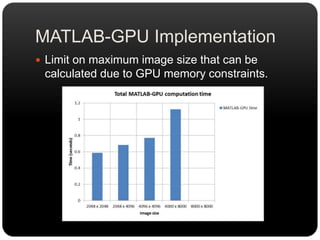 MATLAB-GPU Implementation
 Limit on maximum image size that can be
calculated due to GPU memory constraints.
 