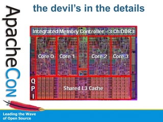 the devil’s in the details
 