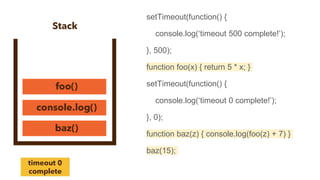 setTimeout(function() {
console.log(‘timeout 500 complete!’);
}, 500);
function foo(x) { return 5 * x; }
setTimeout(function() {
console.log(‘timeout 0 complete!’);
}, 0);
function baz(z) { console.log(foo(z) + 7) }
baz(15);
 
