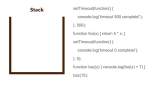 setTimeout(function() {
console.log(‘timeout 500 complete!’);
}, 500);
function foo(x) { return 5 * x; }
setTimeout(function() {
console.log(‘timeout 0 complete!’);
}, 0);
function baz(z) { console.log(foo(z) + 7) }
baz(15);
 