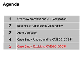 Agenda
Atom Confusion
Essence of ActionScript Vulnerability
3
2
4 Case Study: Understanding CVE-2010-3654
5 Case Study: Exploiting CVE-2010-3654
Overview on AVM2 and JIT (Verification)1
 