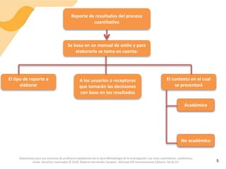 Reporte de resultados del proceso
cuantitativo
El tipo de reporte a
elaborar
Se basa en un manual de estilo y para
elaborarlo se toma en cuenta:
A los usuarios o receptores
que tomarán las decisiones
con base en los resultados
El contexto en el cual
se presentará
No académico
Académico
5
Diapositivas para uso exclusivo de profesores adoptantes de la obra Metodología de la investigación: Las rutas cuantitativa, cualitativa y
mixta. Derechos reservados © 2018, Roberto Hernández Sampieri. McGraw-Hill Interamericana Editores, SA de CV.
 