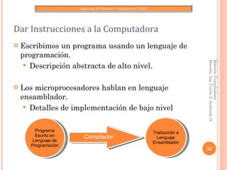 Dar Instrucciones a la Computadora Escribimos un programa usando un lenguaje de programación. Descripción abstracta de alto nivel. Los microprocesadores hablan en lenguaje ensamblador. Detalles de implementación de bajo nivel Materia: Compiladores Docente: Ing. Carlos J. Archondo O. Programa Escrito en Lenguaje de Programación Traducción a Lenguaje Ensamblador Compilador 