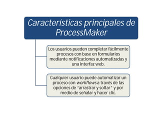 Características principales de
       ProcessMaker
     Los usuarios pueden completar fácilmente
         procesos con base en formularios
      mediante notificaciones automatizadas y
                 una interfaz web.

      Cualquier usuario puede automatizar un
       proceso con workflows a través de las
       opciones de “arrastrar y soltar” y por
           medio de señalar y hacer clic.
 