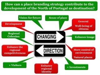 How can a place branding strategy contribute to the
development of the North of Portugal as destination?


                                           General
Development
                                        Well-being of
                                          citizens




  Enhance the
   regional                            More control of
competiviveness                         environment
                                        Natural places


                     Enhance
                     regional
                     identity
 