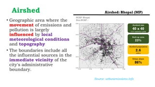 Airshed
• Geographic area where the
movement of emissions and
pollution is largely
influenced by local
meteorological conditions
and topography
• The boundaries include all
the influential sources in the
immediate vicinity of the
city's administrative
boundary.
Source: urbanemissions.info
 