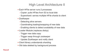 High Level Architecture II
• Each HFile server runs 2 processes
- Copier: pulls HFiles from S3 to local disk
- Supershard: serves multiple HFile shards to client
• ZooKeeper
- Detecting alive servers
- Coordinating loading/swapping of new data
- Enabling clients to detect availability of new data
• Loader Module (replaces distcp)
- Trigger new data copy
- Trigger swap through zookeeper
- Update ZooKeeper and notify client
• Client library understands sharding
• Old data deleted by background process
!
 