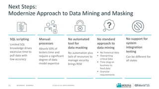 11 © 2015 CA. ALL RIGHTS RESERVED.@CAWORLD #CAWORLD
Next Steps:
Modernize Approach to Data Mining and Masking
SQL scripting
Limited SQL
knowledge drives
excessive time to
pull data with
low accuracy
Manual
processes
Absorb 50% of
testers time and
require a significant
degree of data
model expertise
No automated
tool for
data masking
No automation plus
lack of resources to
manage security
brings RISK
No standard
approach to
data mining
 No historical data
 Overwriting
critical data
 Time drag on
business to
feed data
 Granular
requirements
No support for
system
integration
testing
Can be different for
all states
?
 