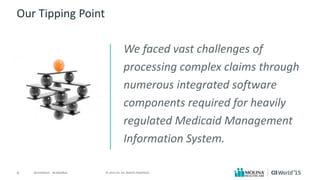 6 © 2015 CA. ALL RIGHTS RESERVED.@CAWORLD #CAWORLD
Our Tipping Point
We faced vast challenges of
processing complex claims through
numerous integrated software
components required for heavily
regulated Medicaid Management
Information System.
 