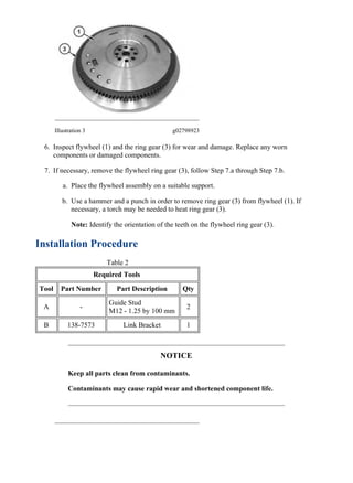 Illustration 3 g02798923
6. Inspect flywheel (1) and the ring gear (3) for wear and damage. Replace any worn
components or damaged components.
7. If necessary, remove the flywheel ring gear (3), follow Step 7.a through Step 7.b.
a. Place the flywheel assembly on a suitable support.
b. Use a hammer and a punch in order to remove ring gear (3) from flywheel (1). If
necessary, a torch may be needed to heat ring gear (3).
Note: Identify the orientation of the teeth on the flywheel ring gear (3).
Installation Procedure
Table 2
Required Tools
Tool Part Number Part Description Qty
A -
Guide Stud
M12 - 1.25 by 100 mm
2
B 138-7573 Link Bracket 1
NOTICE
Keep all parts clean from contaminants.
Contaminants may cause rapid wear and shortened component life.
4/6
308E2 Mini Hydraulic Excavator F8C00001-UP (MACHINE) POWERED BY C3.3B ...
2020/1/11
https://127.0.0.1/sisweb/sisweb/techdoc/techdoc_print_page.jsp?returnurl=/sis...
 