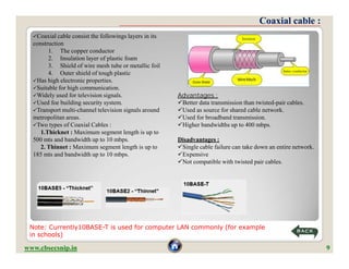 Coaxial cable :
  Coaxial cable   consist the followings layers in its
  construction
        1. The copper conductor
        2. Insulation layer of plastic foam
        3. Shield of wire mesh tube or metallic foil
        4. Outer shield of tough plastic
  Has high electronic properties.
  Suitable for high communication.
  Widely used for television signals.                    Advantages :
  Used foe building security system.                     Better data transmission than twisted-pair cables.
  Transport multi-channel television signals around      Used as source for shared cable network.
  metropolitan areas.                                     Used for broadband transmission.
  Two types of Coaxial Cables :                          Higher bandwidths up to 400 mbps.
     1.Thicknet : Maximum segment length is up to
  500 mts and bandwidth up to 10 mbps.                    Disadvantages :
     2. Thinnet : Maximum segment length is up to         Single cable failure can take down an entire network.
  185 mts and bandwidth up to 10 mbps.                    Expensive
                                                          Not compatible with twisted pair cables.




 Note: Currently10BASE-T is used for computer LAN commonly (for example
 in schools)

www.cbsecsnip.in                                                                                                   9
 