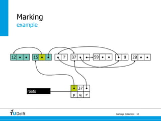 Marking
  example




12 ●   ●      15 ●   ●   ●   7   37 ●    ●   59 ●   ●    ●     9       20 ●     ●




                                 ● 37 ●
           roots
                                 p   q   r




                                                        Garbage Collection 10
 