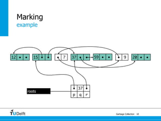 Marking
  example




12 ●   ●      15 ●   ●   ●   7   37 ●    ●   59 ●   ●    ●     9       20 ●     ●




                                 ● 37 ●
           roots
                                 p   q   r




                                                        Garbage Collection 10
 