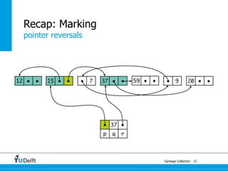Recap: Marking
  pointer reversals




12 ●   ●   15 ●   ●   ●   7   37 ●    ●   59 ●   ●    ●     9       20 ●     ●




                              ● 37 ●
                              p   q   r




                                                     Garbage Collection 13
 