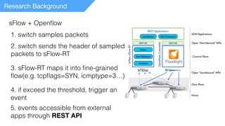 Research Background
sFlow + Openﬂow
1. switch samples packets
2. switch sends the header of sampled
packets to sFlow-RT
3. sFlow-RT maps it into ﬁne-grained
ﬂow(e.g. tcpﬂags=SYN, icmptype=3…)
4. if exceed the threshold, trigger an
event
5. events accessible from external
apps through REST API
 