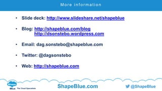 C l i c k t o e d i t
The Cloud Specialists
ShapeBlue.com @ShapeBlue
M o r e i n f o r m a t i o n
• Slide deck: http://www.slideshare.net/shapeblue
• Blog: http://shapeblue.com/blog
http://dsonstebo.wordpress.com
• Email: dag.sonstebo@shapeblue.com
• Twitter: @dagsonstebo
• Web: http://shapeblue.com
 