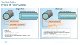 41© 2016 Cisco and/or its affiliates. All rights reserved. Cisco Confidential
Fiber Optic Cabling
Types of Fiber Media
 