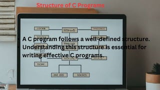 Structure of C Programs
• A C program follows a well-defined structure.
• Understanding this structure is essential for
writing effective C programs.
 