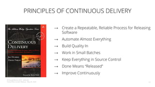 PRINCIPLES OF CONTINUOUS DELIVERY
10
→ Create a Repeatable, Reliable Process for Releasing
Software
→ Automate Almost Everything
→ Build Quality In
→ Work in Small Batches
→ Keep Everything in Source Control
→ Done Means “Released”
→ Improve Continuously
©ThoughtWorks 2020 - @dtsato
TensorFlow London Meetup - May 28, 2020
 