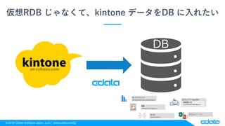 © 2018 CData Software Japan, LLC | www.cdata.com/jp
仮想RDB じゃなくて、kintone データをDB に入れたい
DB
Officeツール
 