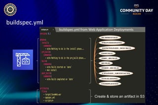 buildspec.yml
buildspec.yml from Web Application Deployments
Create & store an artifact in S3
 