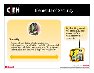 Elements of Security



                                                                          Any hacking event
                                                                          will affect any one
                                                                                        y
                                                                          or more of the
                                                                          essential security
                                                                          elements
     Security
     • A state of well-being of information and
       infrastructure in which the possibility of successful
       yet undetected theft, tampering, and disruption of
       information and services is kept low o tolerable
          o      o     d              p o or o        b




                                                                                          Copyright © by EC-Council
EC-Council                                                     All Rights Reserved. Reproduction is Strictly Prohibited
 