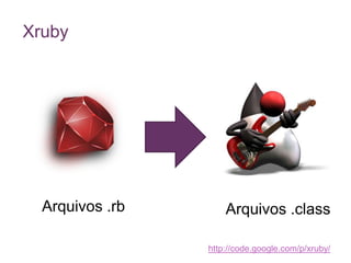XrubyArquivos .rbArquivos .classhttp://code.google.com/p/xruby/