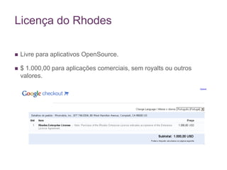 RhoSync